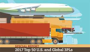 2017 Top 50 3PLs: Investment and Consolidation Maintain Traction