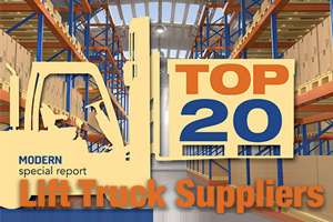 Top 20 industrial lift truck suppliers, 2017